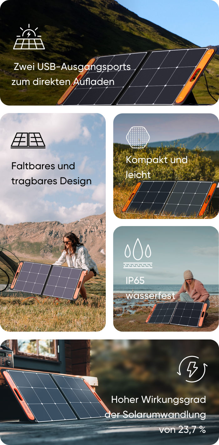 新品、未使用Jackery SolarSaga 100 100W Amazon.com: Jackery SolarSaga 100W Portable Solar Panel for